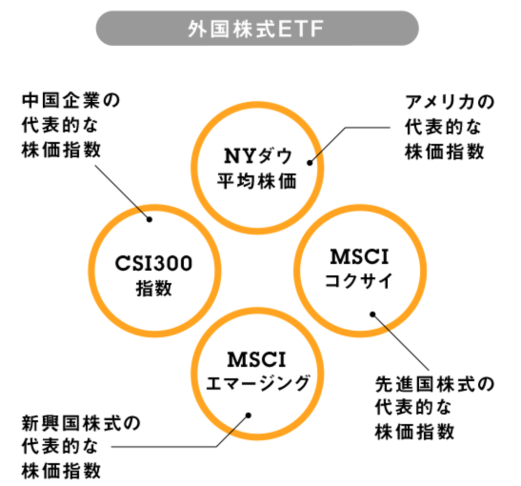 f:id:sgnm0827:20190217160111p:plain