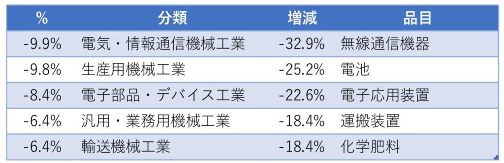 f:id:sgnm0827:20190310212634p:plain