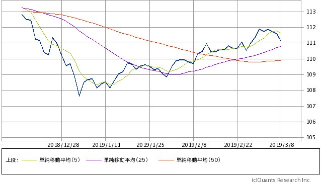f:id:sgnm0827:20190310214304p:plain