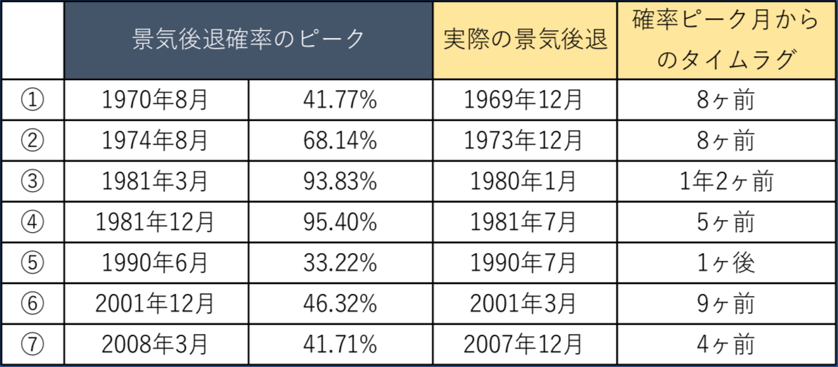 f:id:sgnm0827:20190411213220p:plain