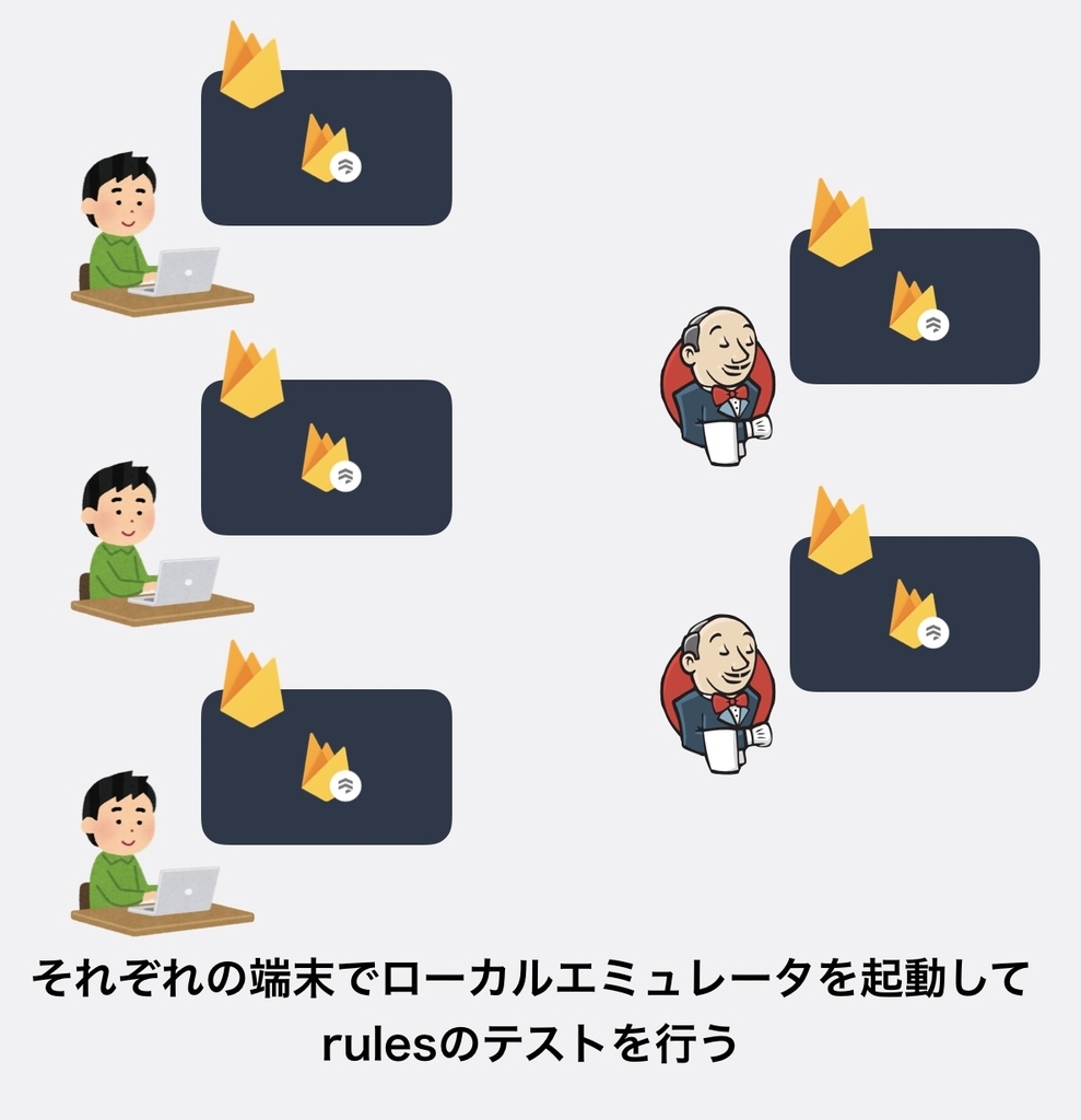 f:id:sgrksmt:20181105134349j:plain f:id:sgrksmt:20181105134349j:plain