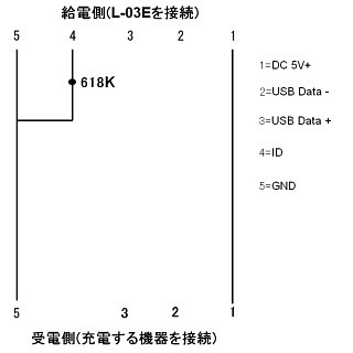 f:id:sgrmatha:20130617205101j:image