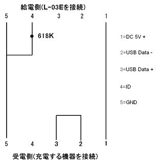 f:id:sgrmatha:20130617205756j:image