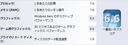 f:id:sgrmatha:20141125222614j:image