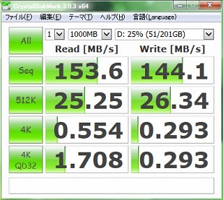 f:id:sgrmatha:20141126004245j:image