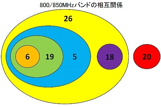 f:id:sgrmatha:20200530210731j:plain