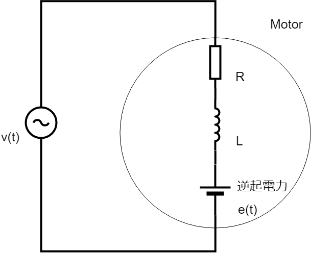 f:id:sgrsn1711:20190520184542p:plain f:id:sgrsn1711:20190520184542p:plain