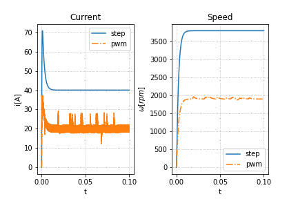 f:id:sgrsn1711:20200411181209p:plain f:id:sgrsn1711:20200411181209p:plain
