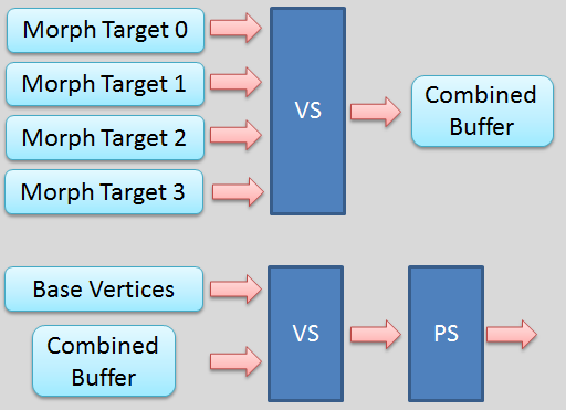 f:id:sgtech:20161027134536p:plain:w300 f:id:sgtech:20161027134536p:plain:w300