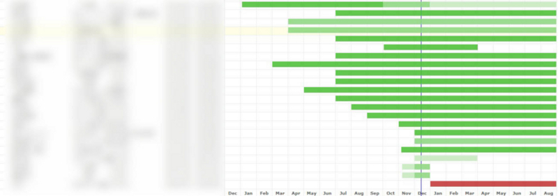 f:id:sgtech:20171224002344j:plain f:id:sgtech:20171224002344j:plain