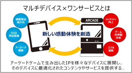 f:id:sgtech:20180423190419j:plain f:id:sgtech:20180423190419j:plain