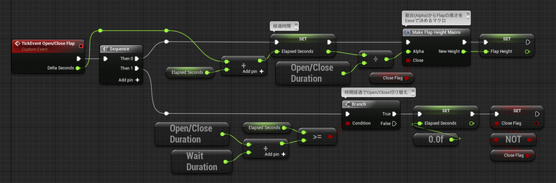 f:id:sgtech:20181125230116p:plain f:id:sgtech:20181125230116p:plain