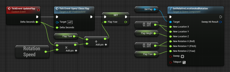 f:id:sgtech:20181125230120p:plain f:id:sgtech:20181125230120p:plain