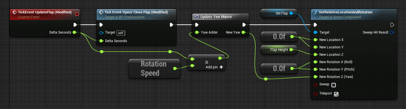 f:id:sgtech:20181125230220p:plain f:id:sgtech:20181125230220p:plain
