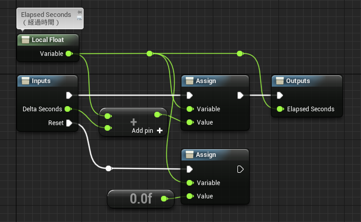 f:id:sgtech:20181125230318p:plain f:id:sgtech:20181125230318p:plain