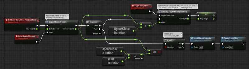 f:id:sgtech:20181125230322p:plain f:id:sgtech:20181125230322p:plain