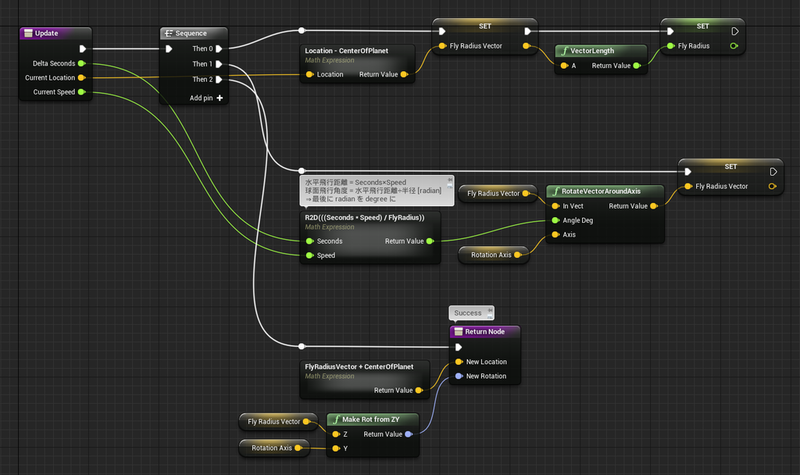 f:id:sgtech:20181125230459p:plain f:id:sgtech:20181125230459p:plain