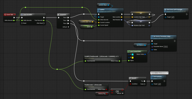 f:id:sgtech:20181125230547p:plain f:id:sgtech:20181125230547p:plain