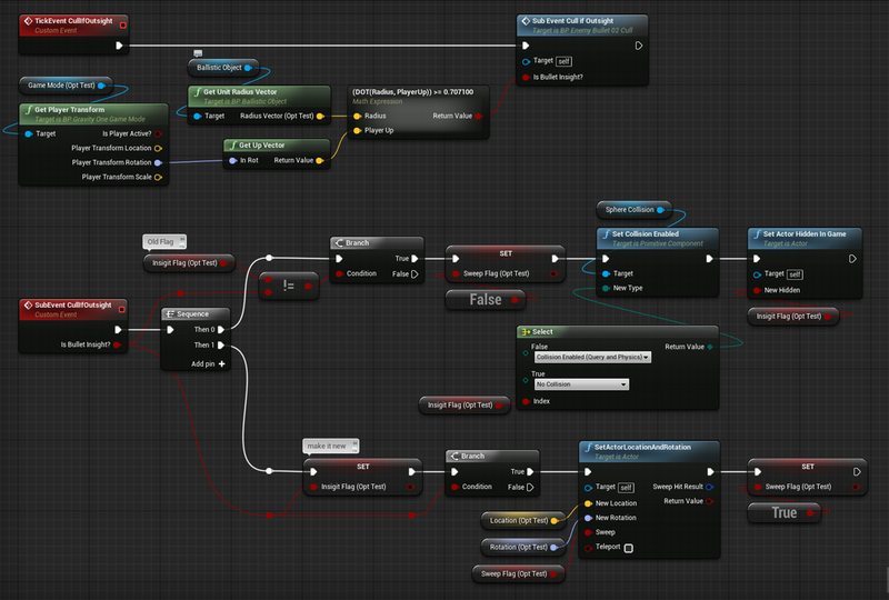 20年オヤジのunreal Engine 4 Tips Sega Tech Blog