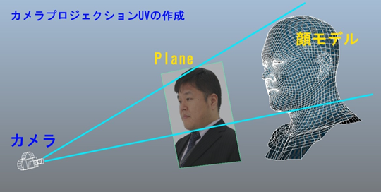 f:id:sgtech:20181224005259p:plain f:id:sgtech:20181224005259p:plain