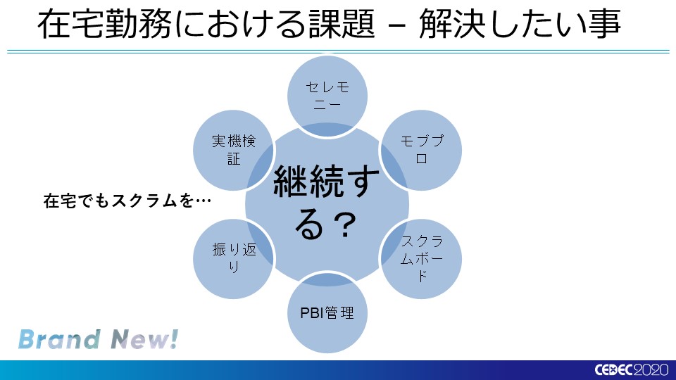 f:id:sgtech:20200807163933j:plain f:id:sgtech:20200807163933j:plain