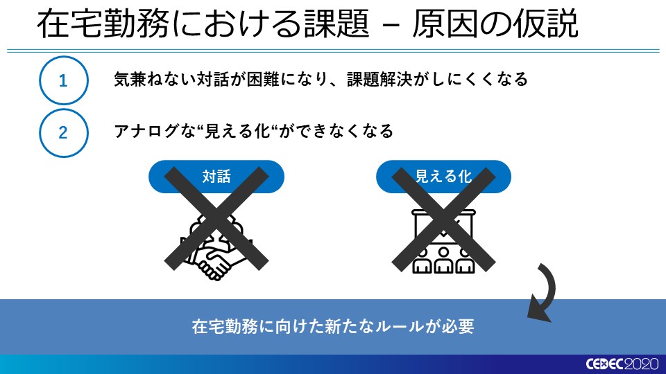 f:id:sgtech:20200807163937j:plain f:id:sgtech:20200807163937j:plain