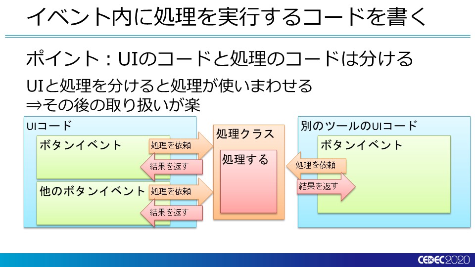 f:id:sgtech:20200820093937j:plain f:id:sgtech:20200820093937j:plain