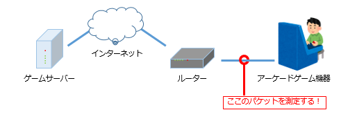 f:id:sgtech:20201124210834p:plain