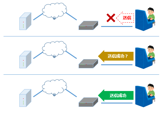 f:id:sgtech:20201124210838p:plain