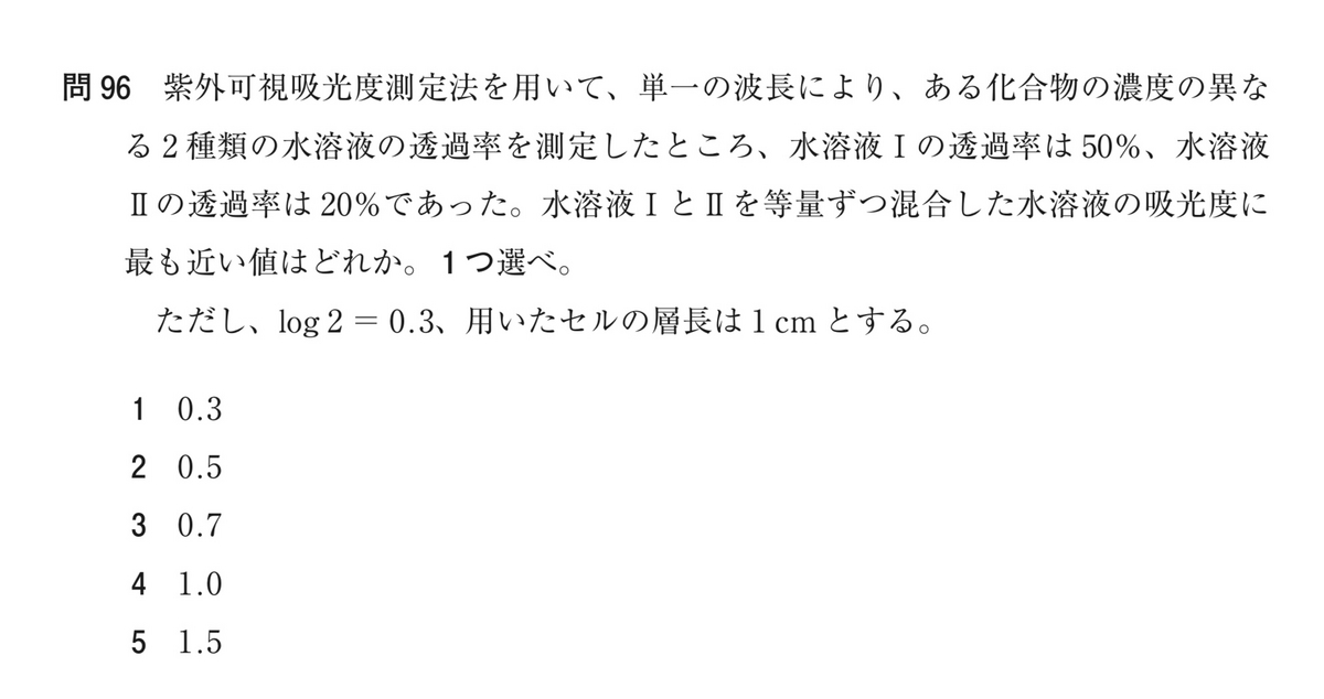 薬剤師国家試験 88回〜97回 薬剤師国家試験 88回〜97回
