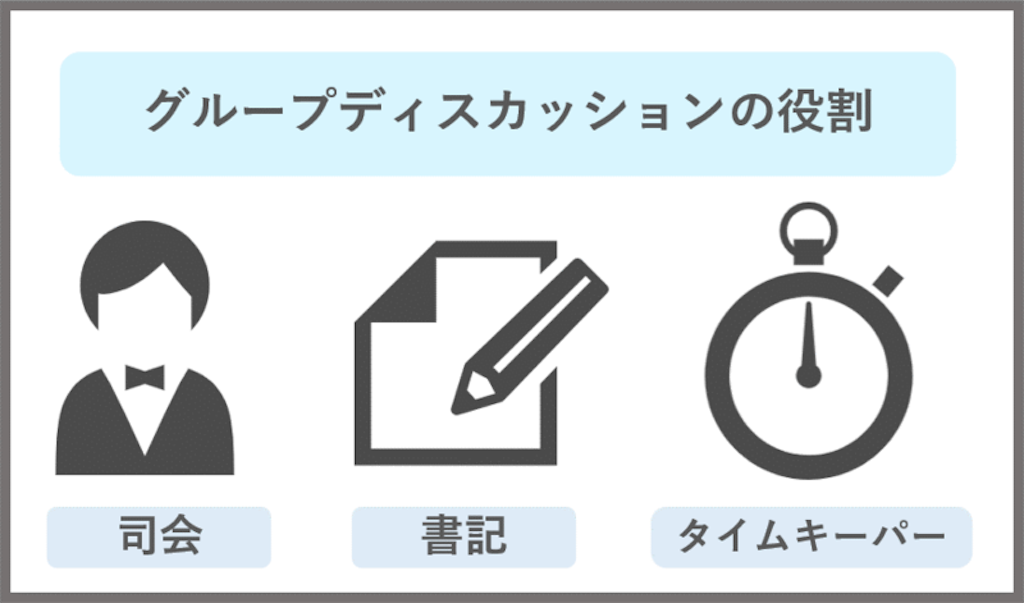 f:id:sh-jobhunting:20200728163255p:image