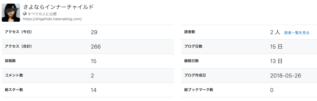 f:id:sh0h01:20190106221431p:plain