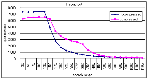 f:id:sh2:20090704095053p:image