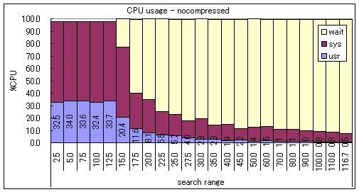 f:id:sh2:20090704095056p:image