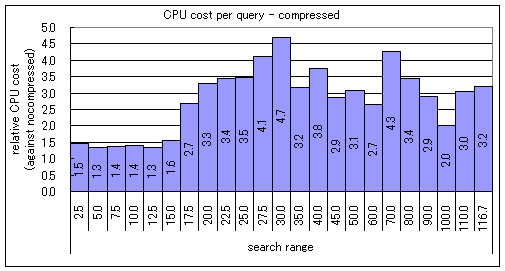 f:id:sh2:20090704095058p:image