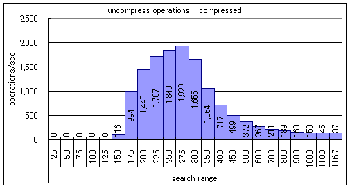 f:id:sh2:20090704095059p:image