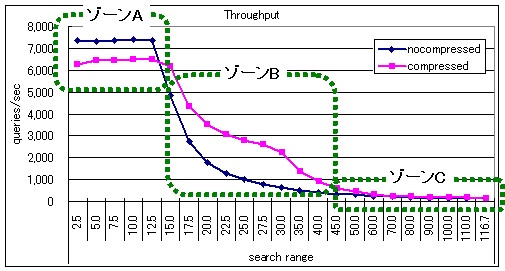f:id:sh2:20090704123357p:image