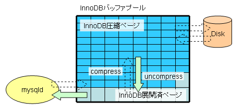 f:id:sh2:20090705012335p:image