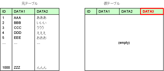 f:id:sh2:20100703155807p:image f:id:sh2:20100703155807p:image