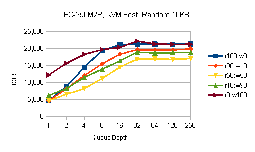 f:id:sh2:20121217001145p:image f:id:sh2:20121217001145p:image