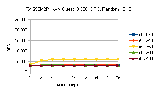 f:id:sh2:20121217001150p:image f:id:sh2:20121217001150p:image