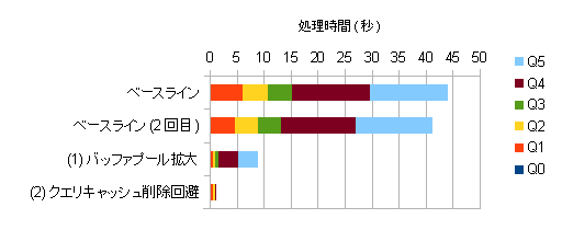 f:id:sh2:20130303233617p:image f:id:sh2:20130303233617p:image