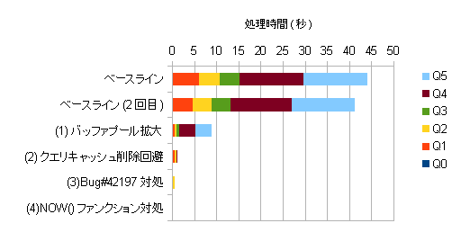 f:id:sh2:20130303233619p:image f:id:sh2:20130303233619p:image
