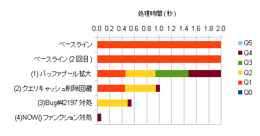 f:id:sh2:20130303233621p:image f:id:sh2:20130303233621p:image