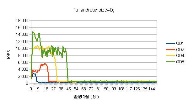 f:id:sh2:20130519225308p:image f:id:sh2:20130519225308p:image