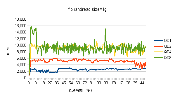f:id:sh2:20130519225309p:image f:id:sh2:20130519225309p:image