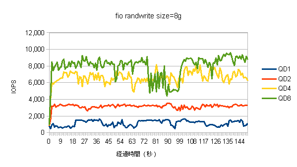 f:id:sh2:20130519225310p:image f:id:sh2:20130519225310p:image