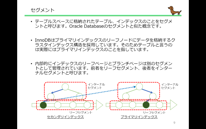 20150307022929