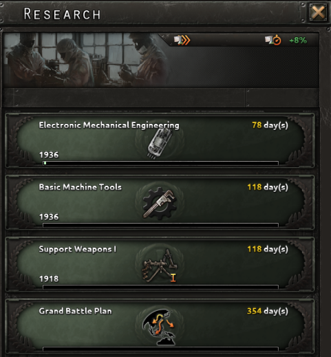 Hoi4 枢軸イタリアaar Make Rome Great Again 第1回 第二次エチオピア戦争まで 闇鍋録 Byシハル