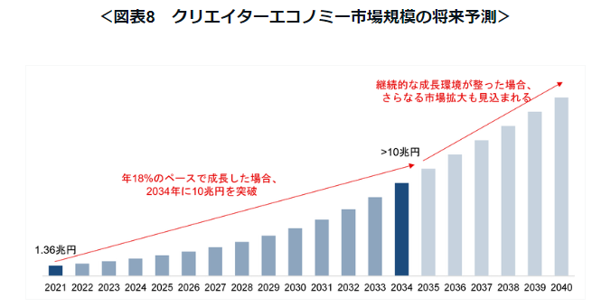 知財活用、経営者が連携 旭化成やキヤノンが推進組織 - 日本経済新聞